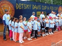 Detský Fed Cup 2009